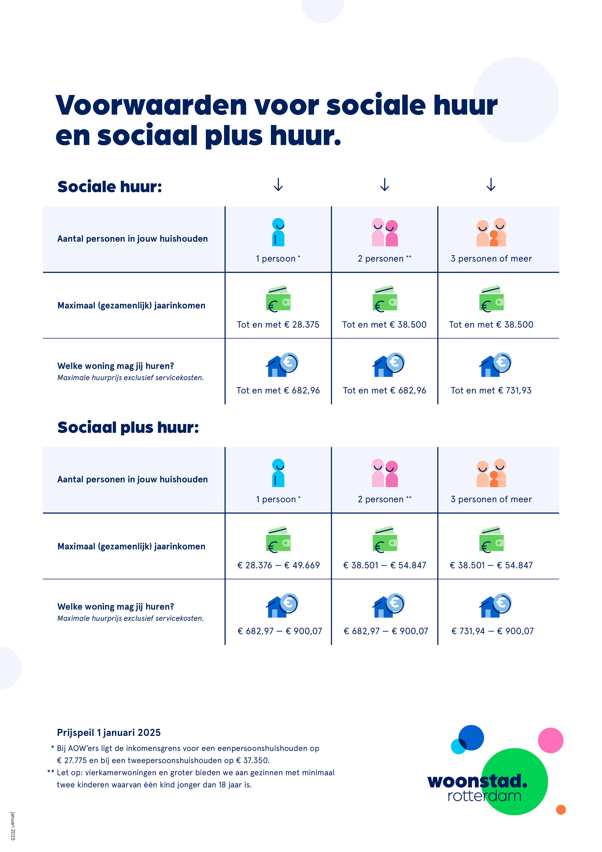 Brochure passend toewijzen 2025.jpg